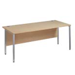 Straight Desk without Pedestal