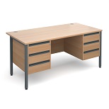 Straight Desk with 2 and 3 Drawer Pedestals